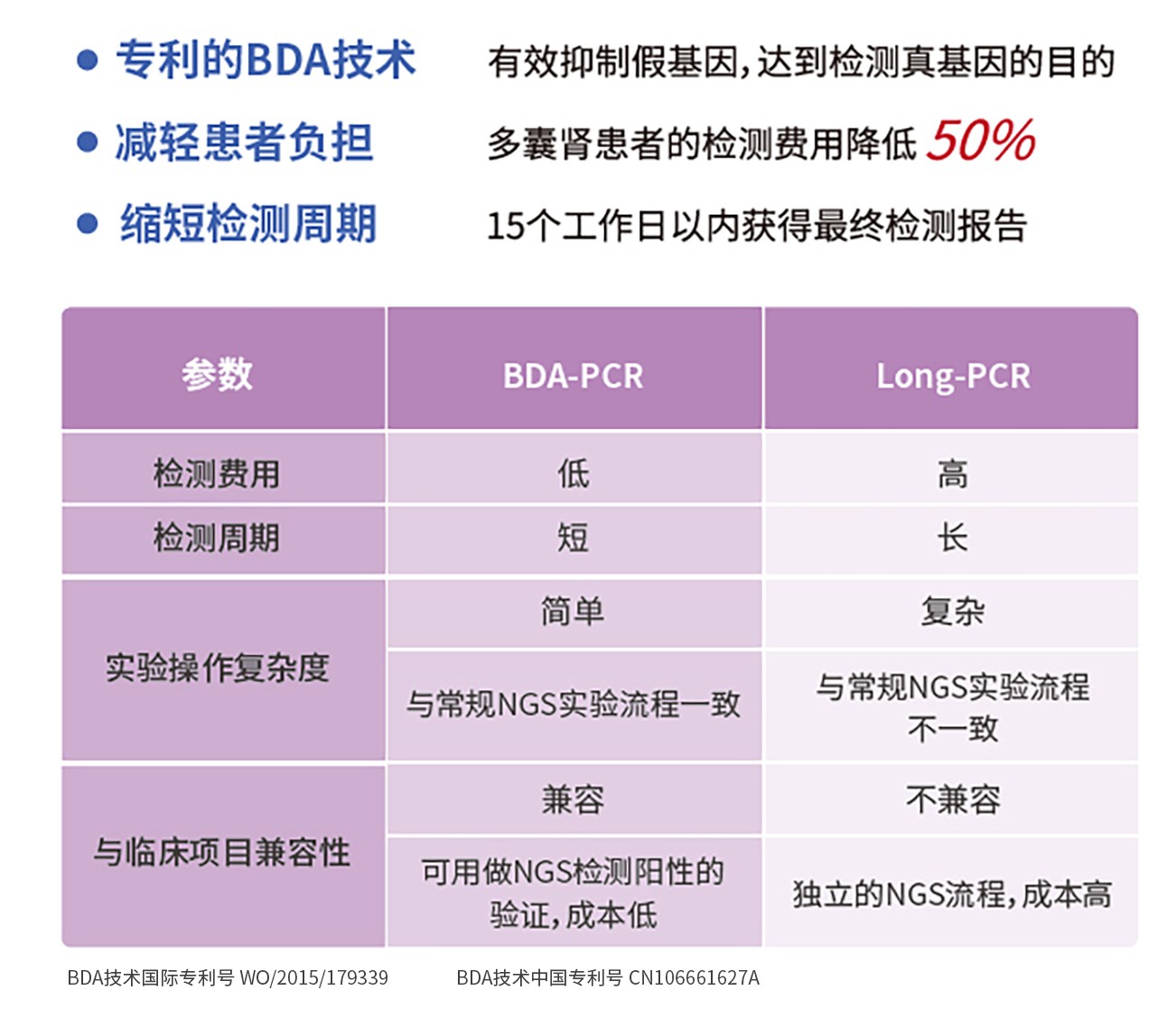 BDA专利.jpg
